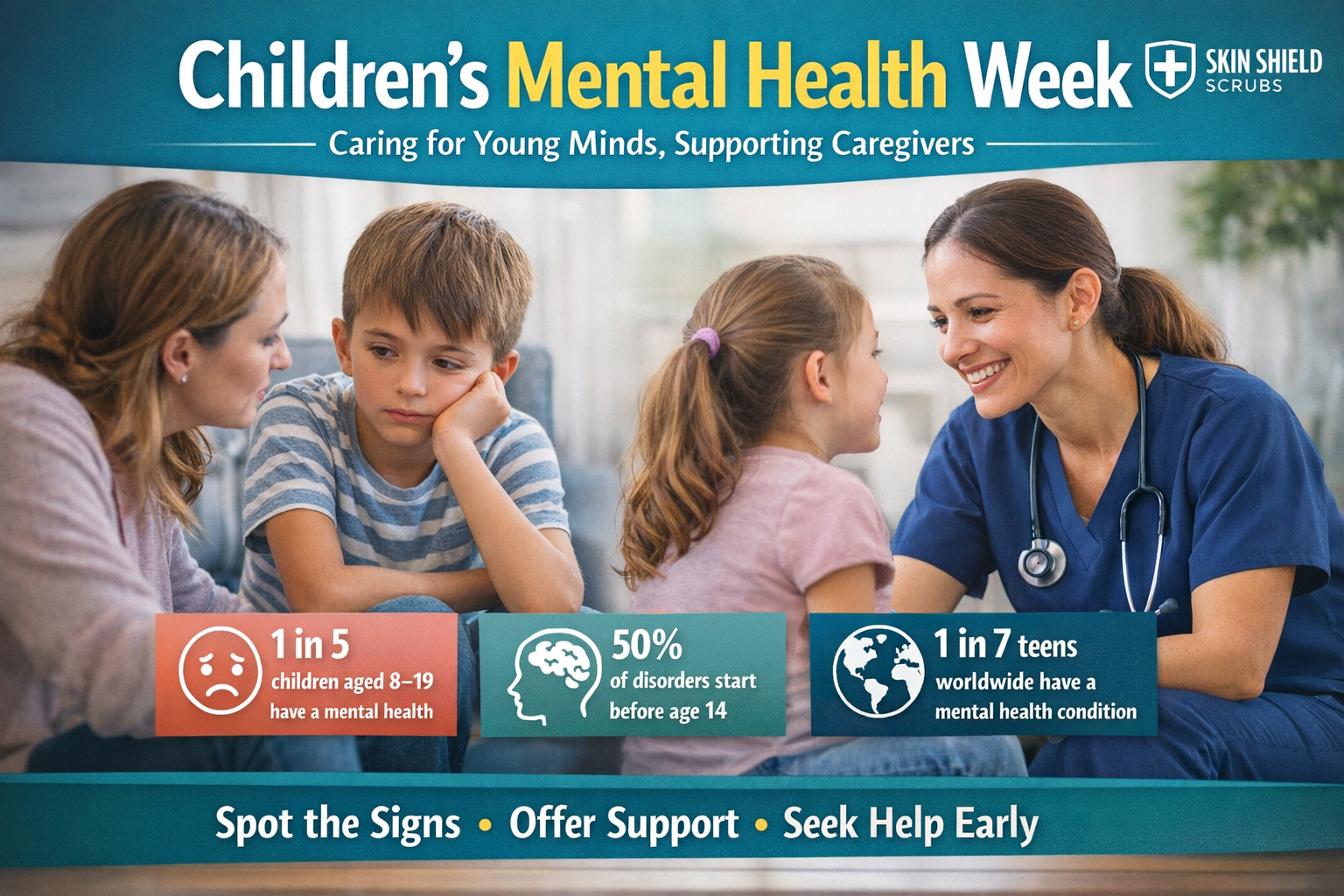 Children's Mental Health Week - Skin Shield Scrubs supporting young minds and healthcare professionals